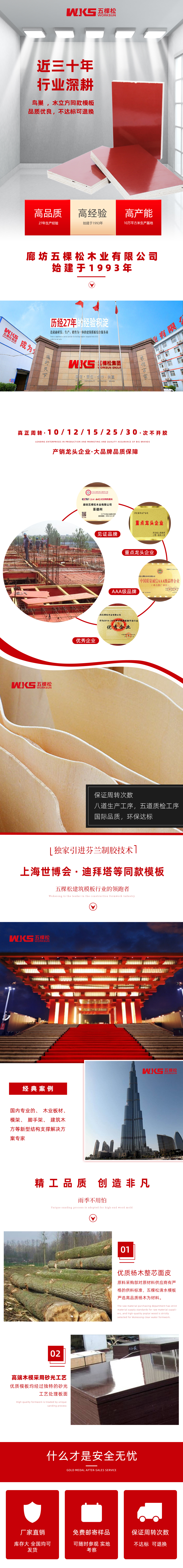 此圖像的alt屬性為空；文件名為1.png